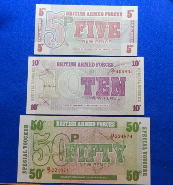 British Armed Forces special military vouchers