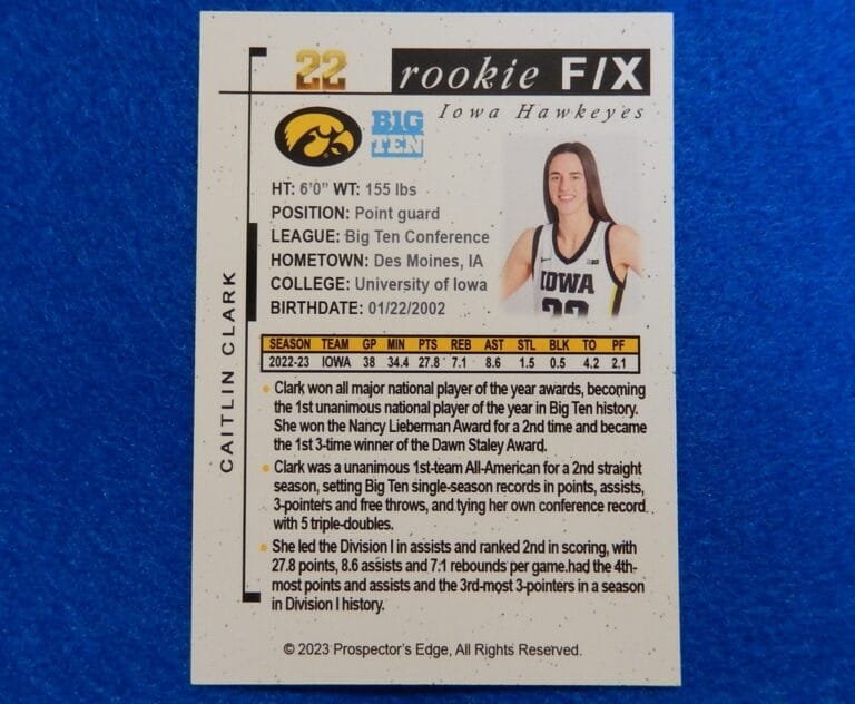 Iha Rookie F Pattern CAITLIN CLARK Iowa Hawkeyes Prospector's Edge Rookie F/X Basketball ...